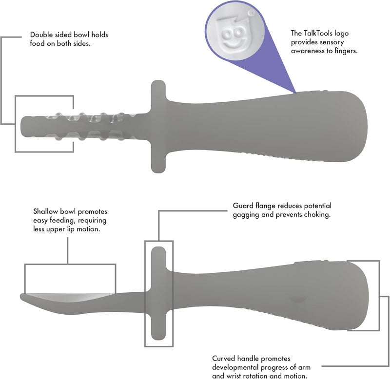 TalkTools ITSY Tiny Silicone Spoons – Twin Pack Soft Silicone Self-Feeding Training Spoons for Kids & Toddlers, Anti-Choking Flange Guard and Non-Slip Handle (Cloud) - Image 3